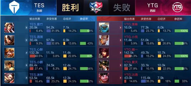 较量并不少 较量并不少