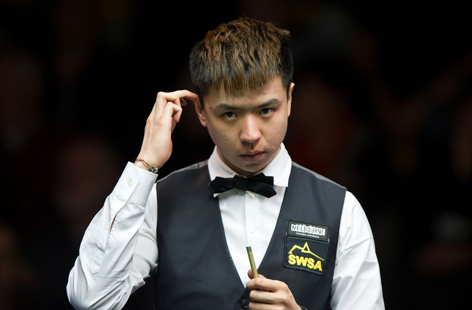 可控变量 可控变量